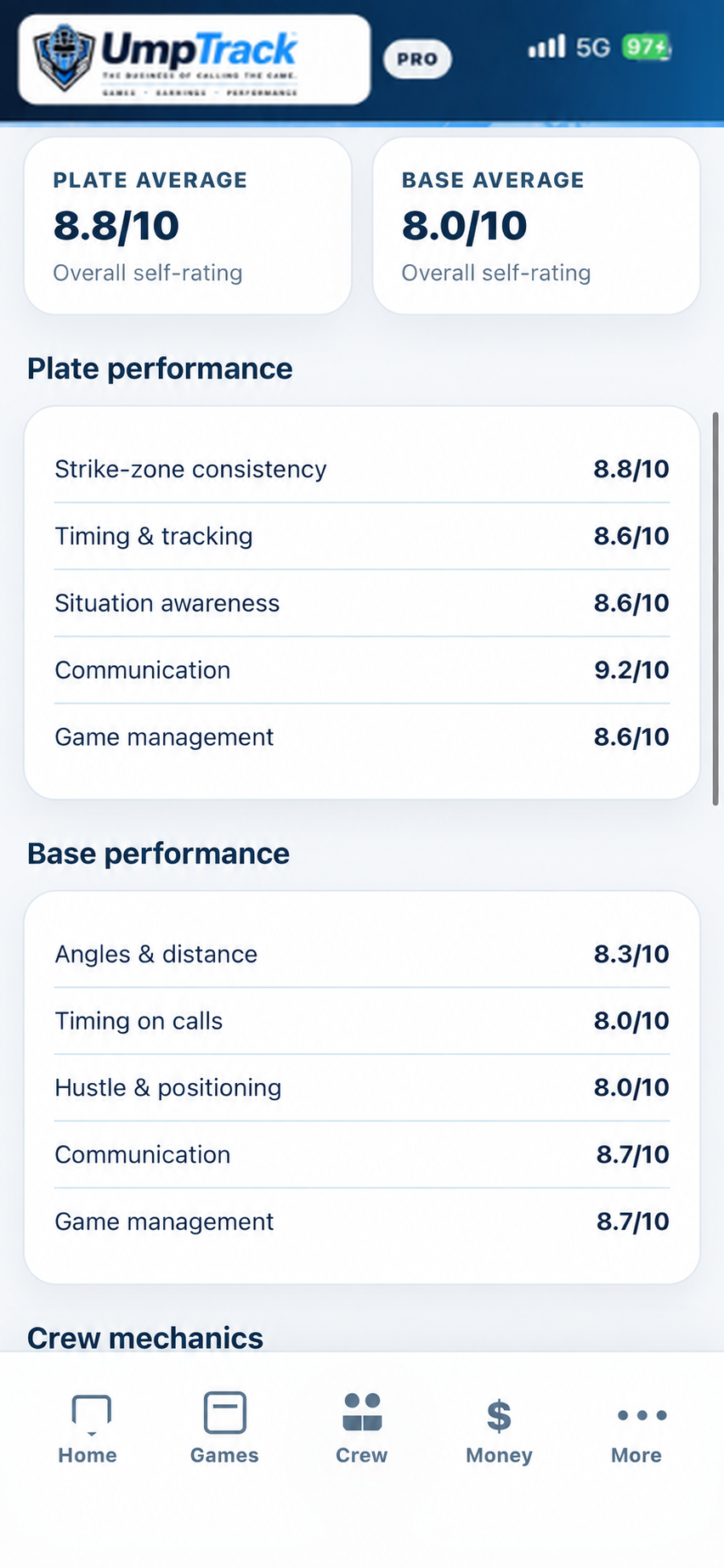 UmpTrack plate and base performance ratings screen